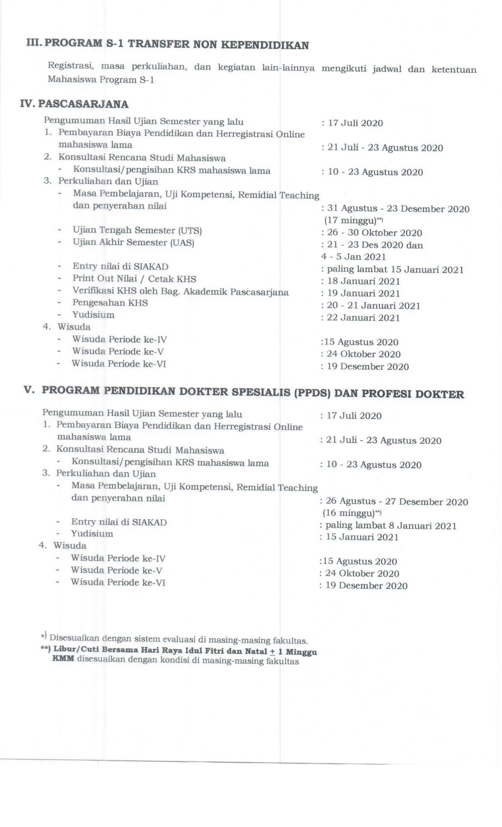 Fakultas Ilmu Budaya, Universitas Sebelas Maret